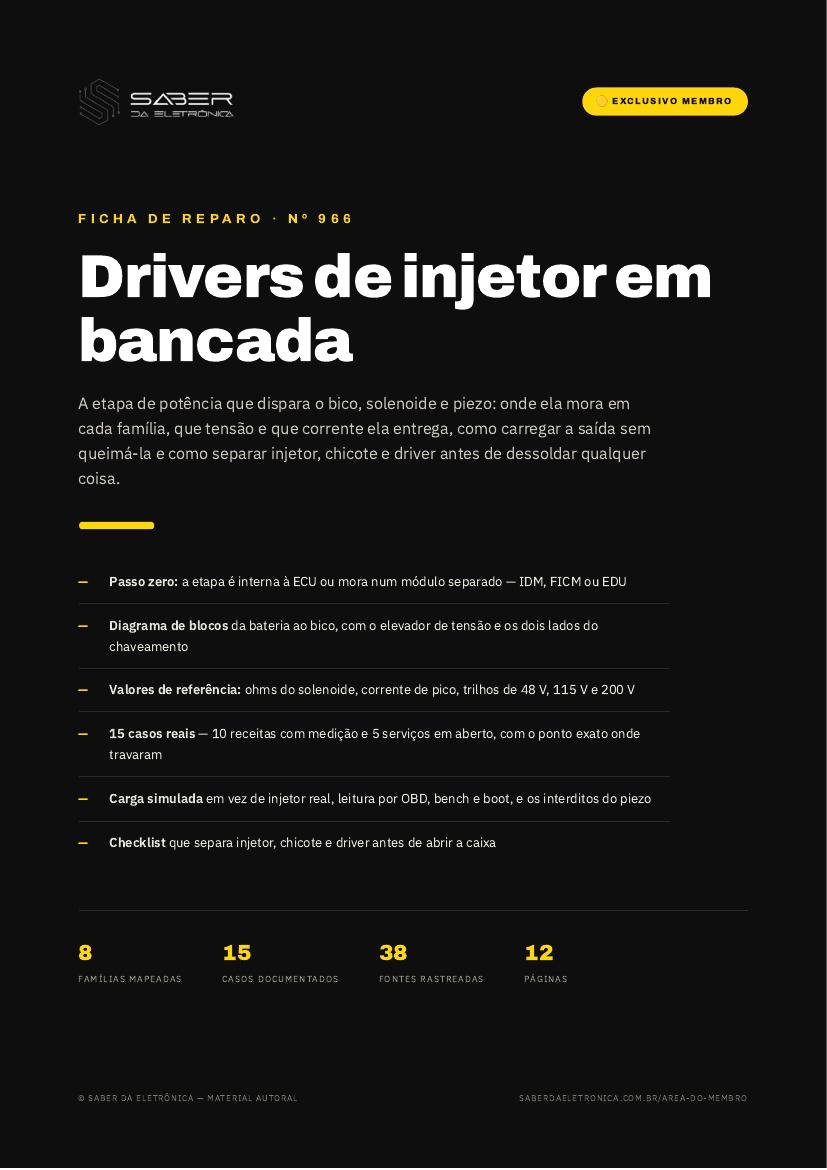 Drivers de injetor em bancada — teste de etapa de potência solenoide e piezo — Ficha de Reparo da placa