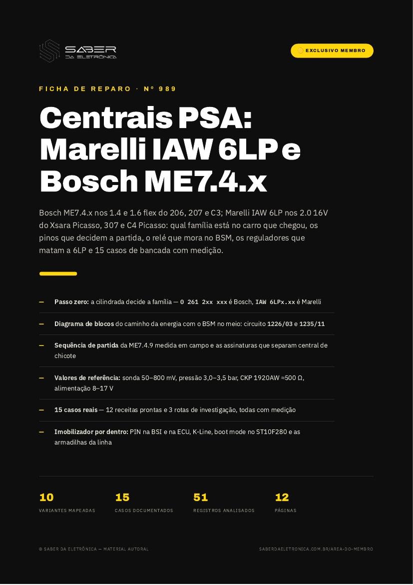 ECU Bosch ME7.4.x e Magneti Marelli IAW 6LP — Peugeot 206, 207 e 307, Citroën C3, Xsara Picasso e C4 Picasso — Ficha de Reparo da placa