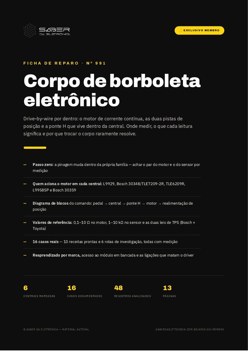 Corpo de borboleta eletrônico (drive-by-wire) e a etapa de saída na ECU — Ficha de Reparo da placa