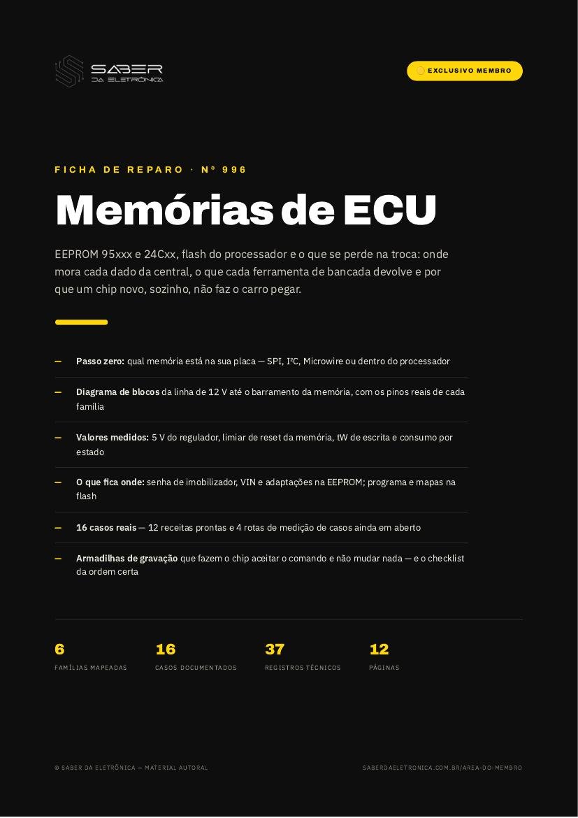 Memórias de ECU — EEPROM 95xxx e 24Cxx, flash e o que se perde na troca — Ficha de Reparo da placa