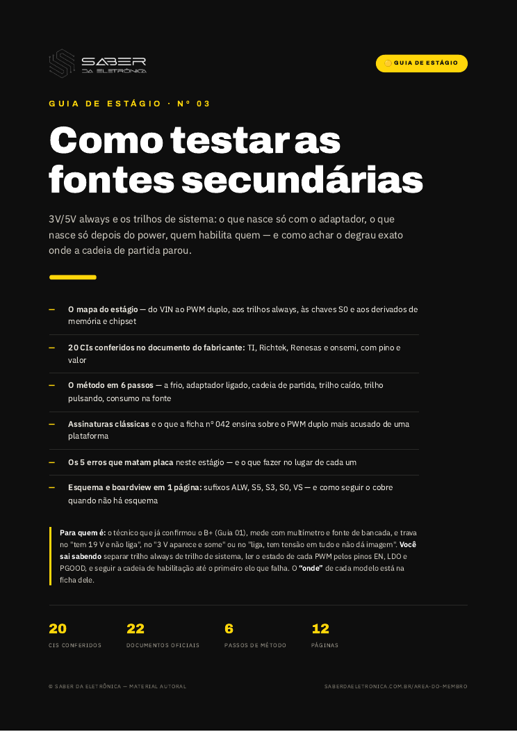 Capa: Como testar as fontes secundárias (3V/5V always e trilhos de sistema)